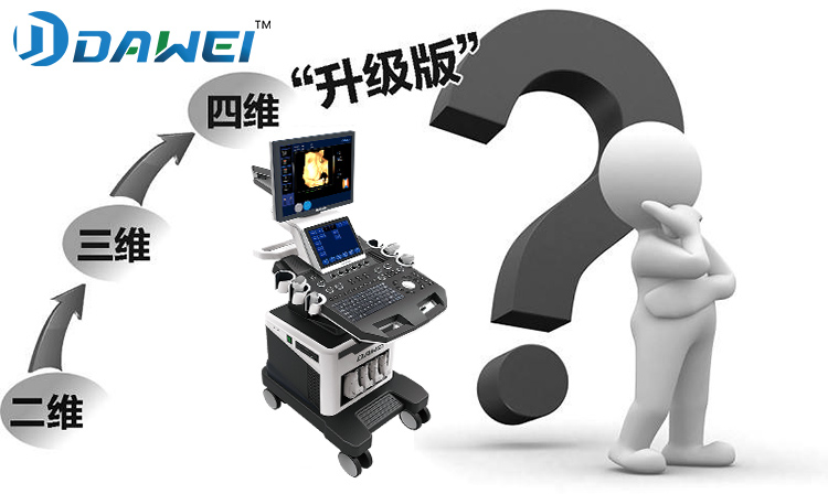 二維 三維 四維彩超的區別疑問