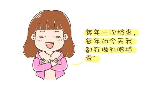 乳腺彩超機器優勢分析